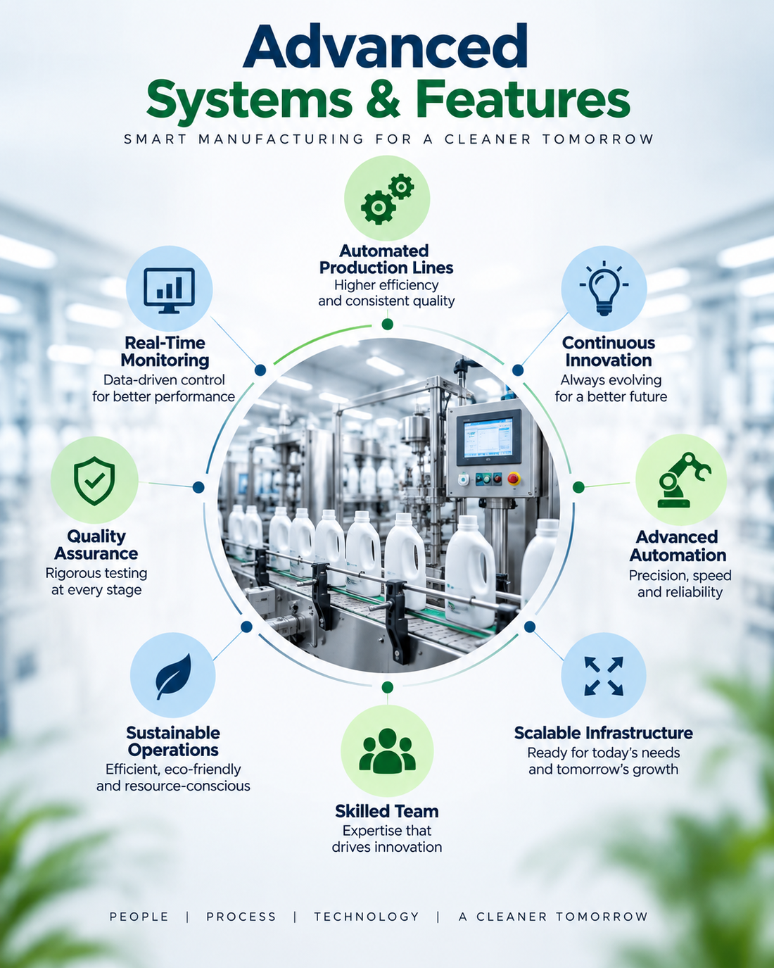 <strong>Advanced Systems & Features</strong>